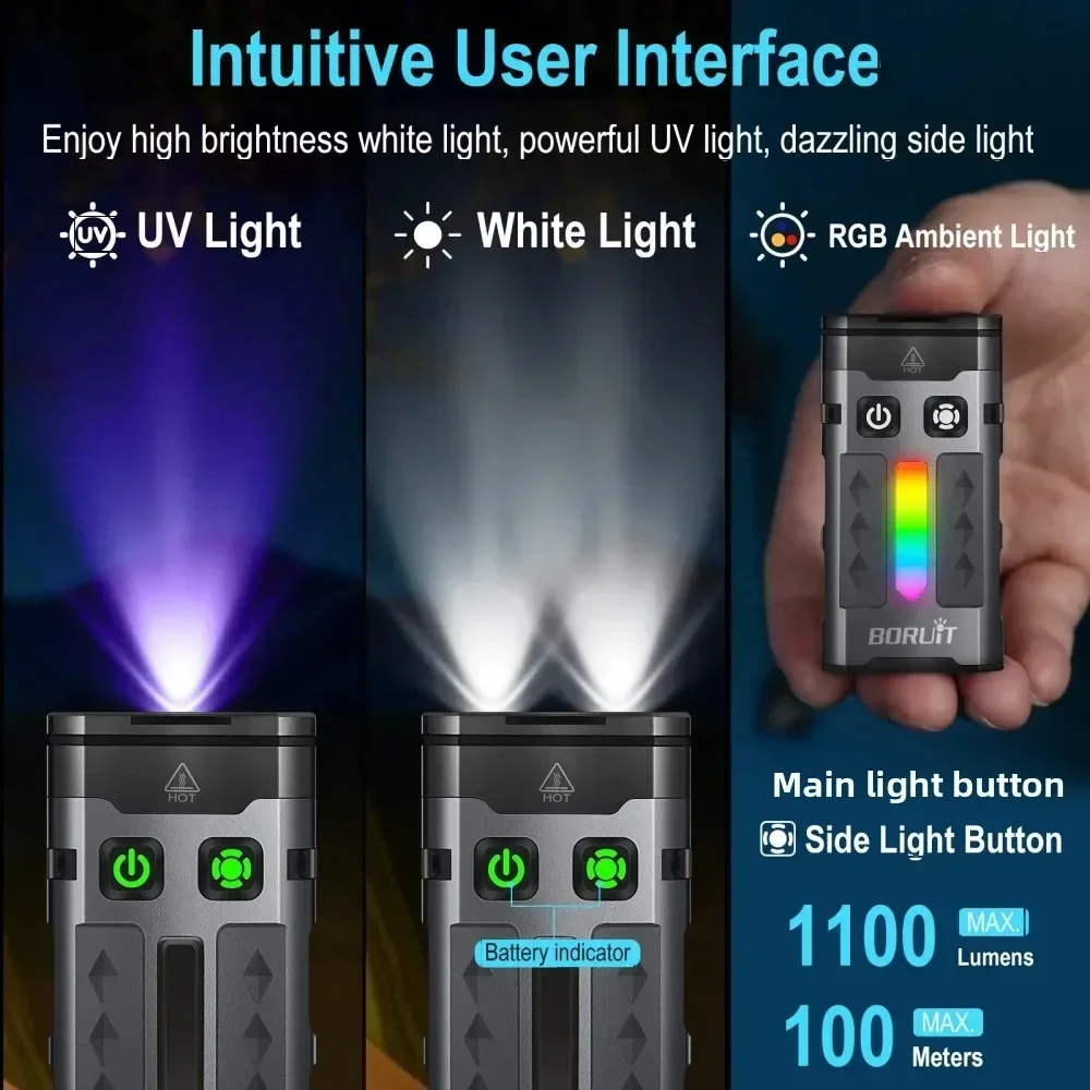 BORUiT EV20 1100LM EDC UV 키체인  - Keychain Flashlight 리뷰 및 가격