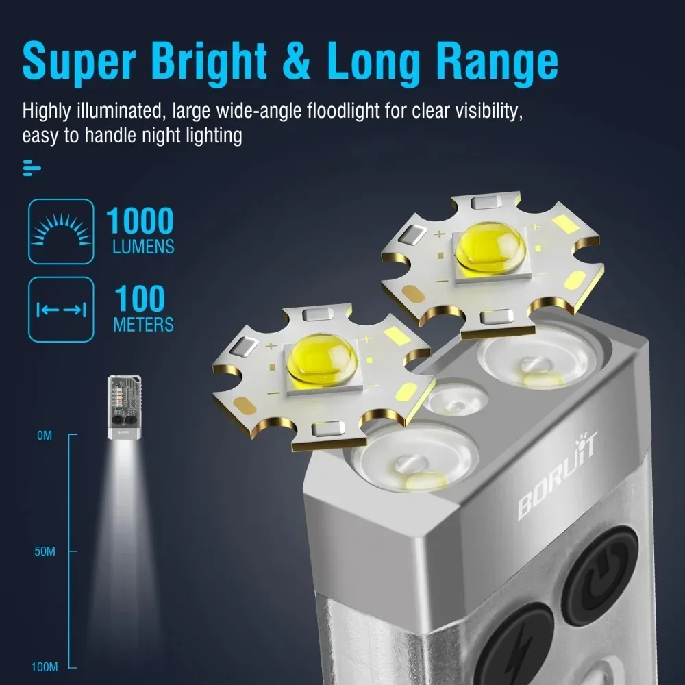 BORUiT V10 키체인 UV LED EDC 형광 플 - Keychain Flashlight 리뷰 및 가격